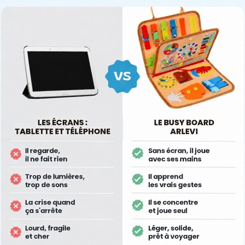 Le comparatif : un écran occupe, un busy board s'apprend