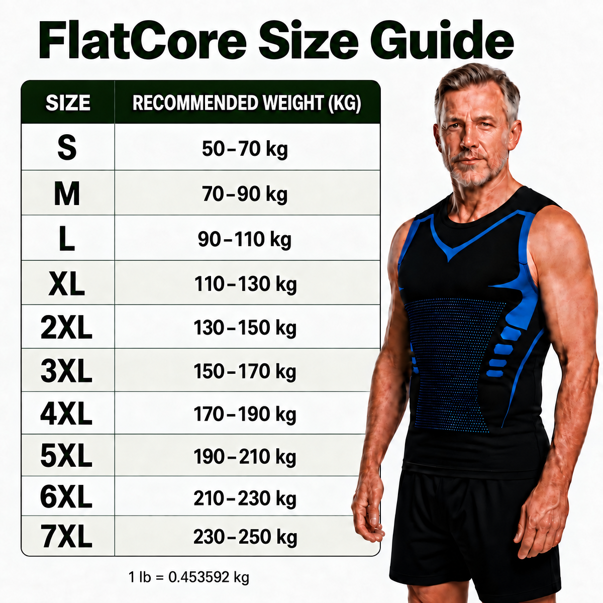 FlatCore | Men's Compression Tank