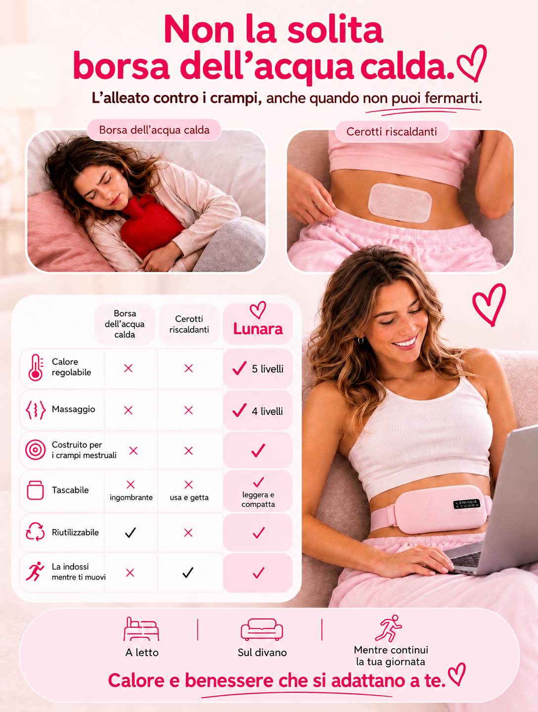 Lunara | Heated Period Belt with Massage