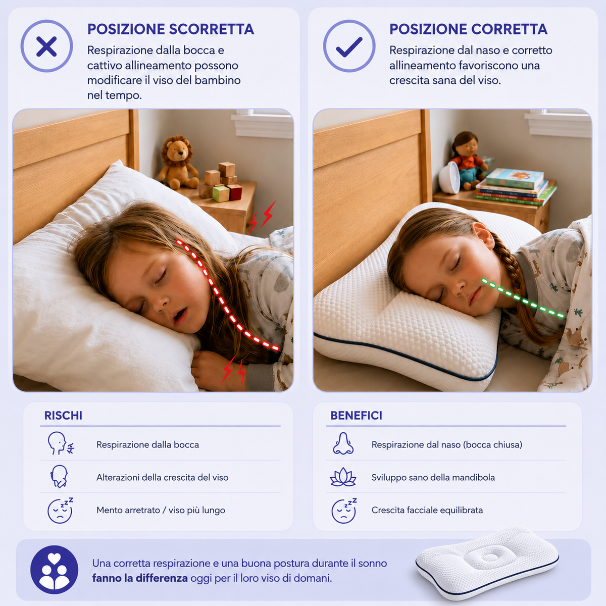Nido | Kids Posture Pillow