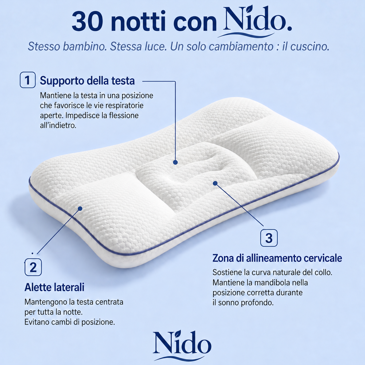 Nido | Kids Posture Pillow