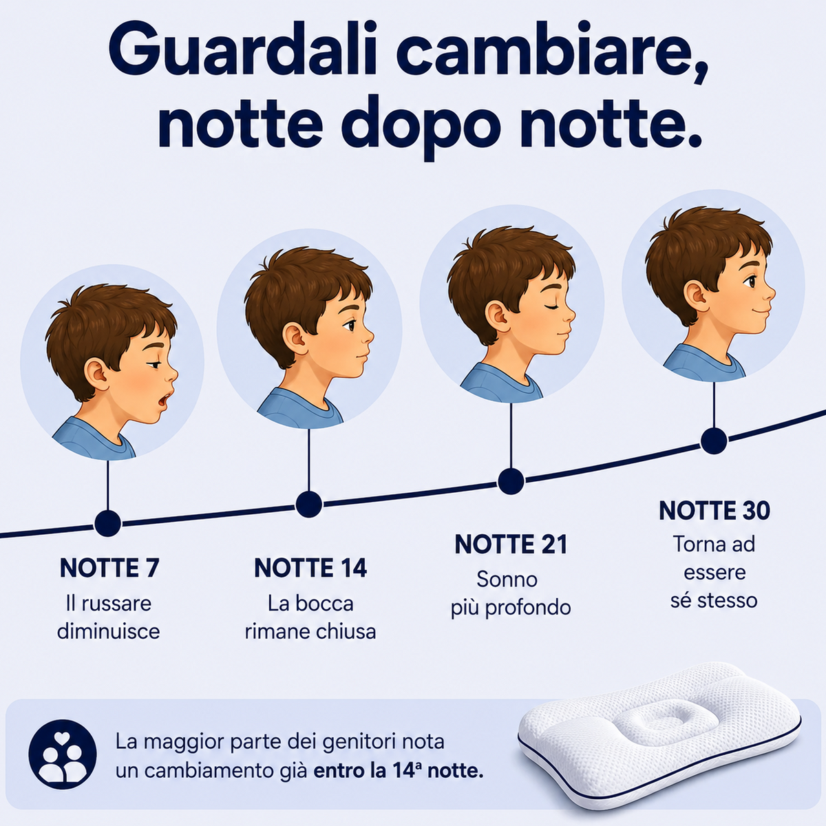 Nido | Kids Posture Pillow