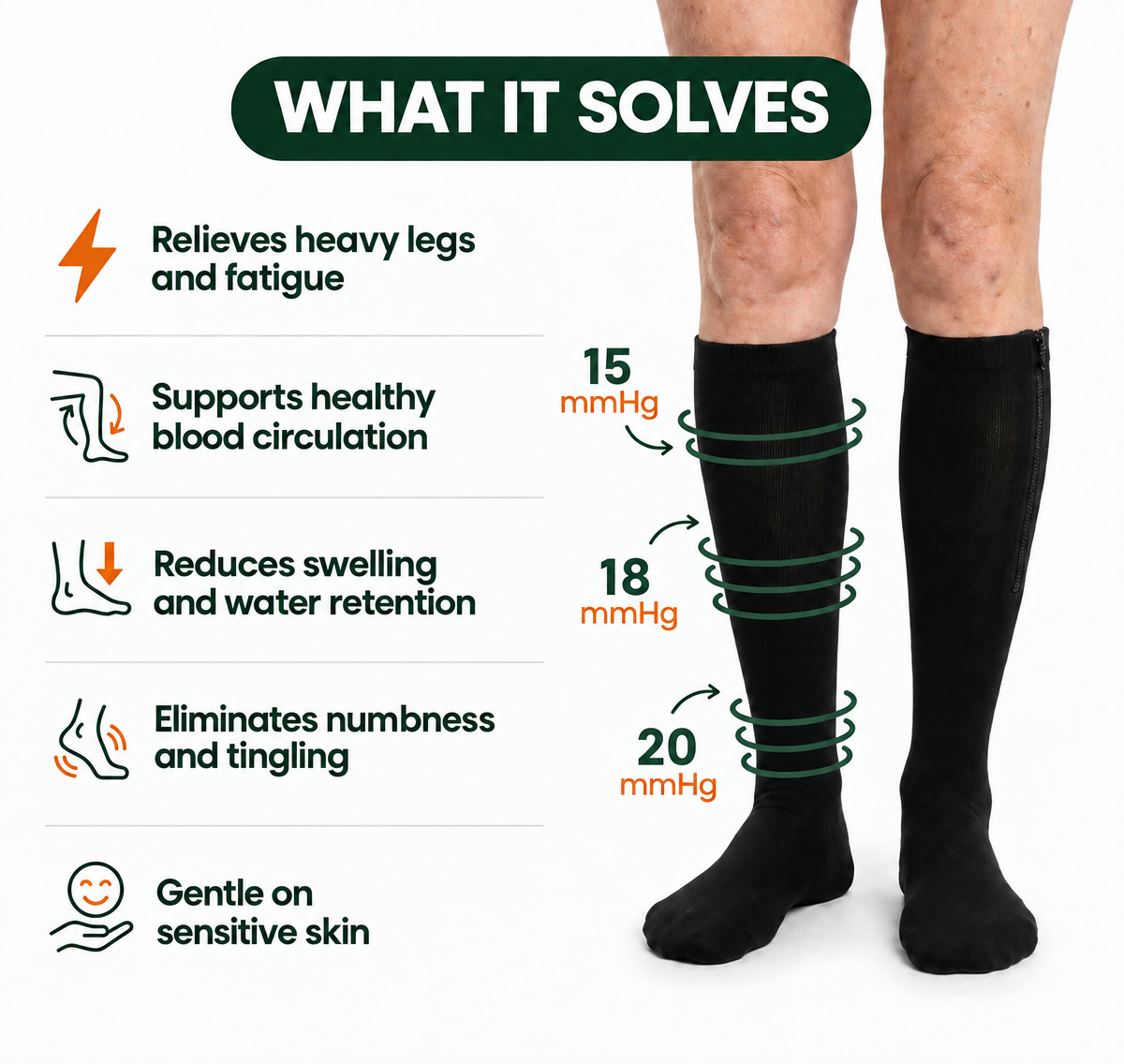 Arlevi Zippered Compression Socks